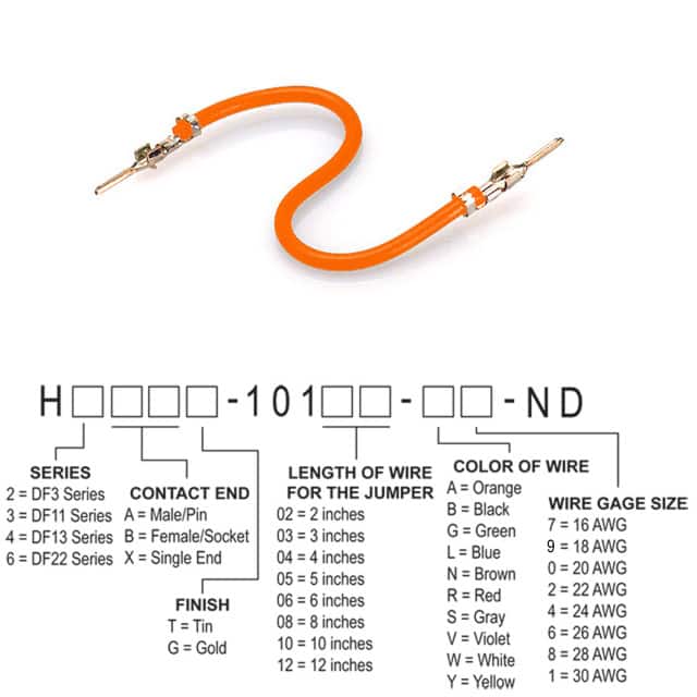 H2AAT-10106-A8 Hirose Electric Co Ltd  Assemblaggi di cavi